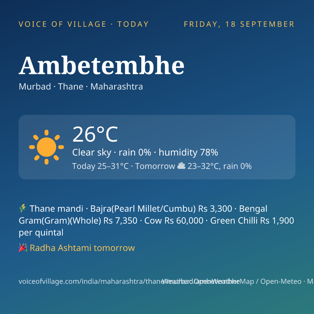 Ambetembhe today