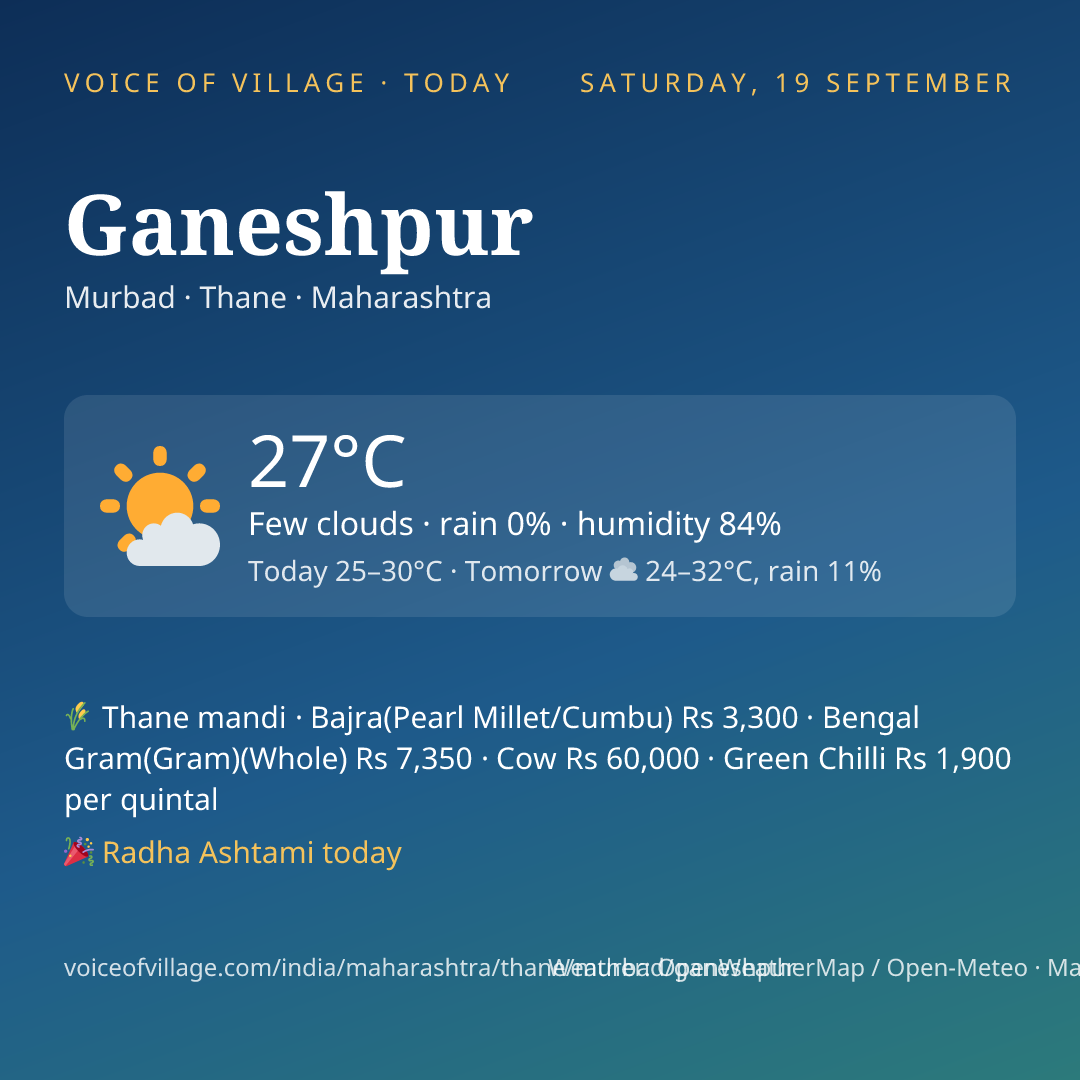 Ganeshpur today