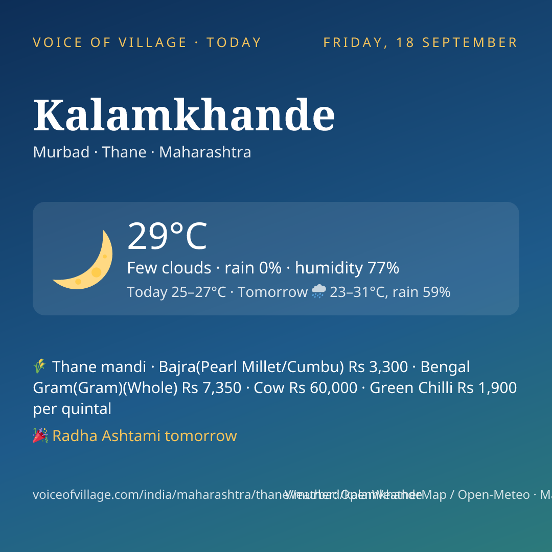 Kalamkhande today