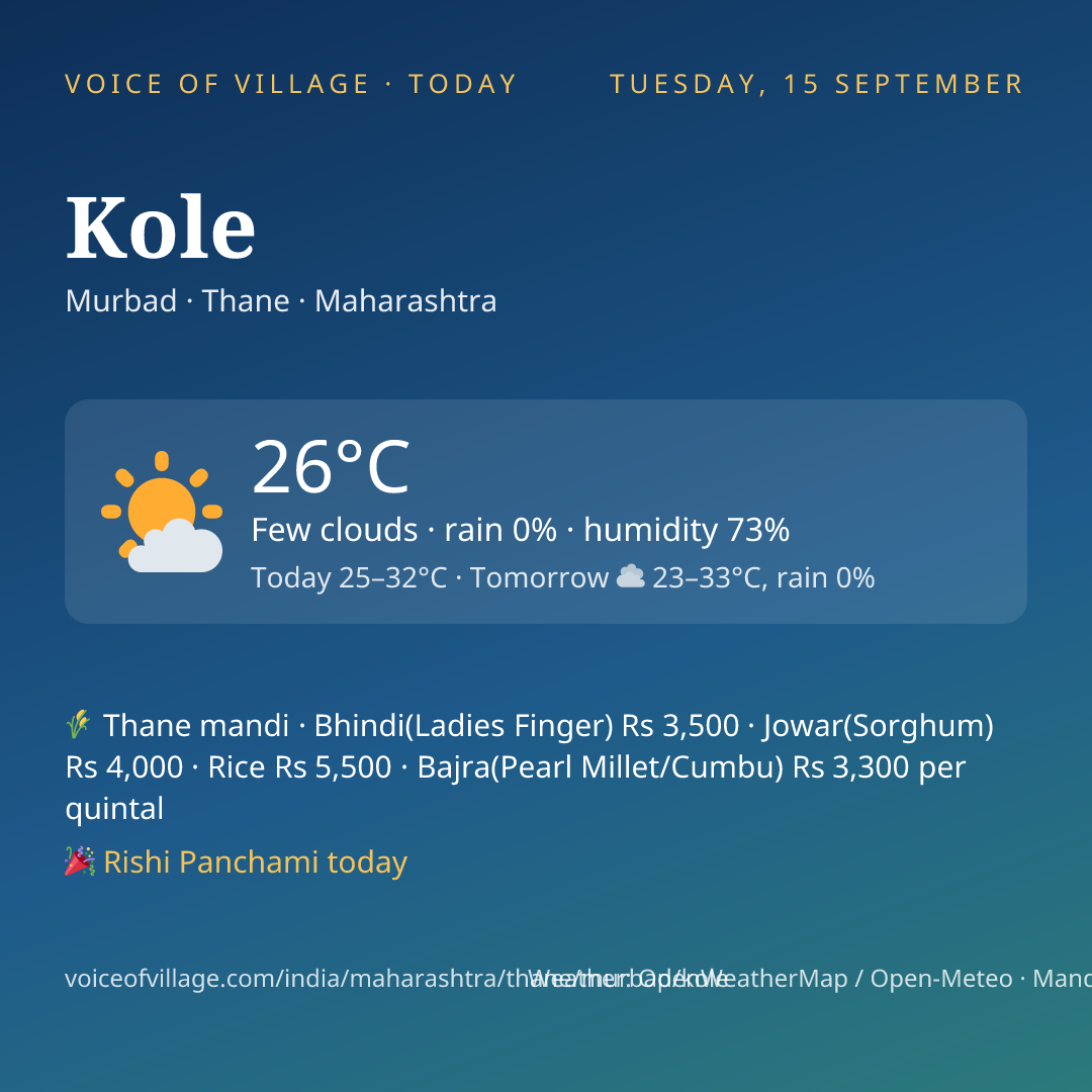 Kole today