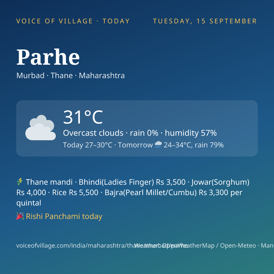 Parhe today