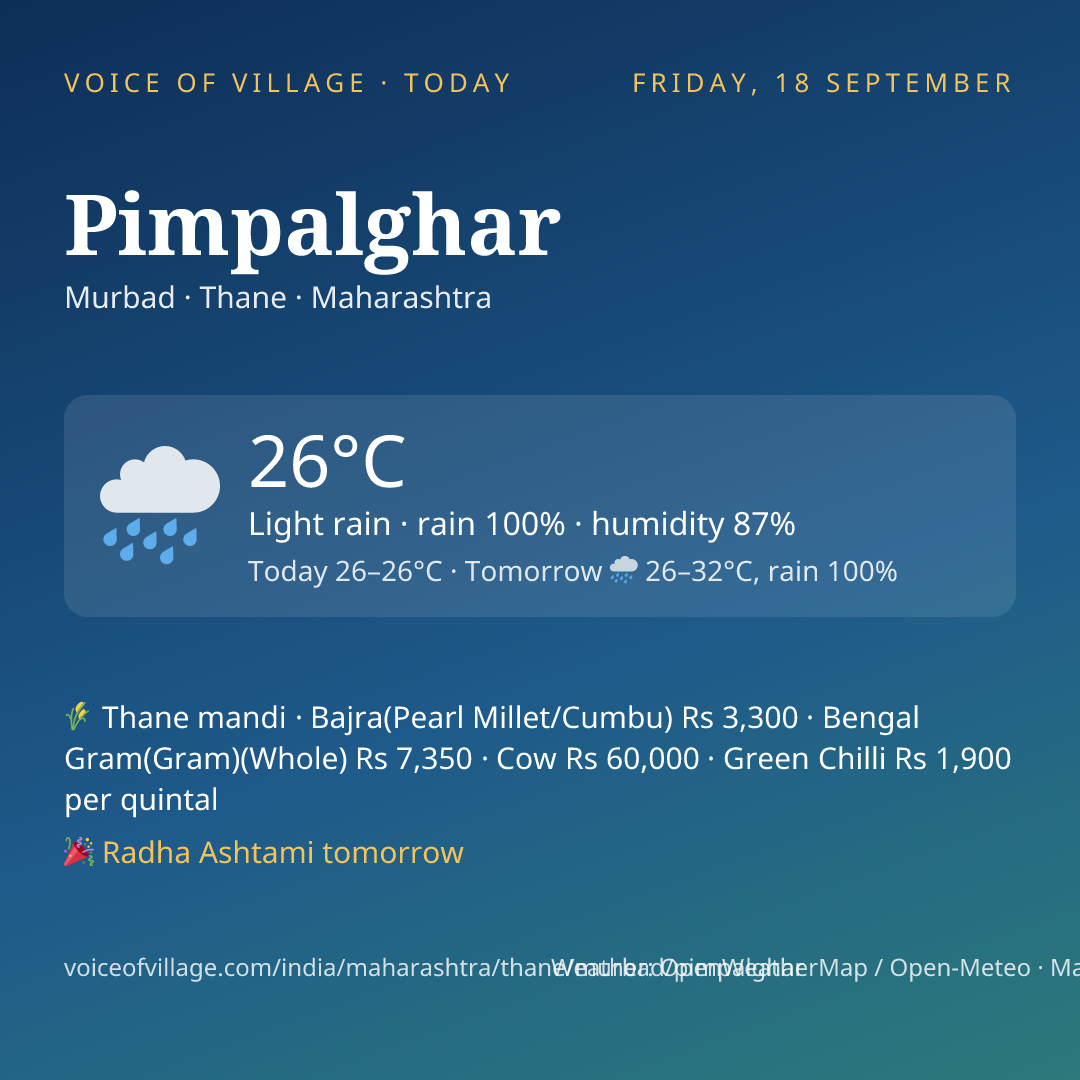 Pimpalghar today