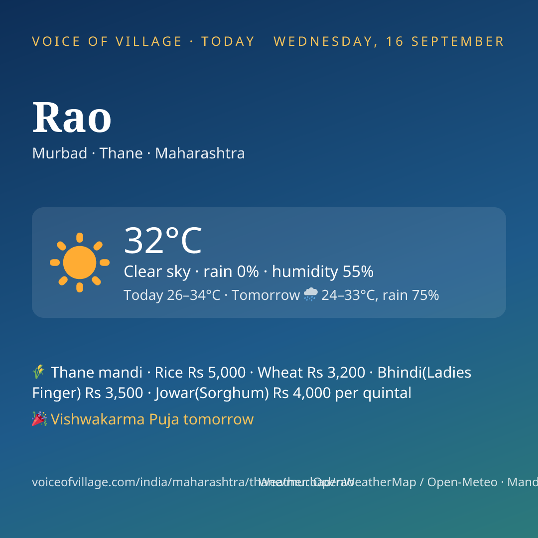 Rao today