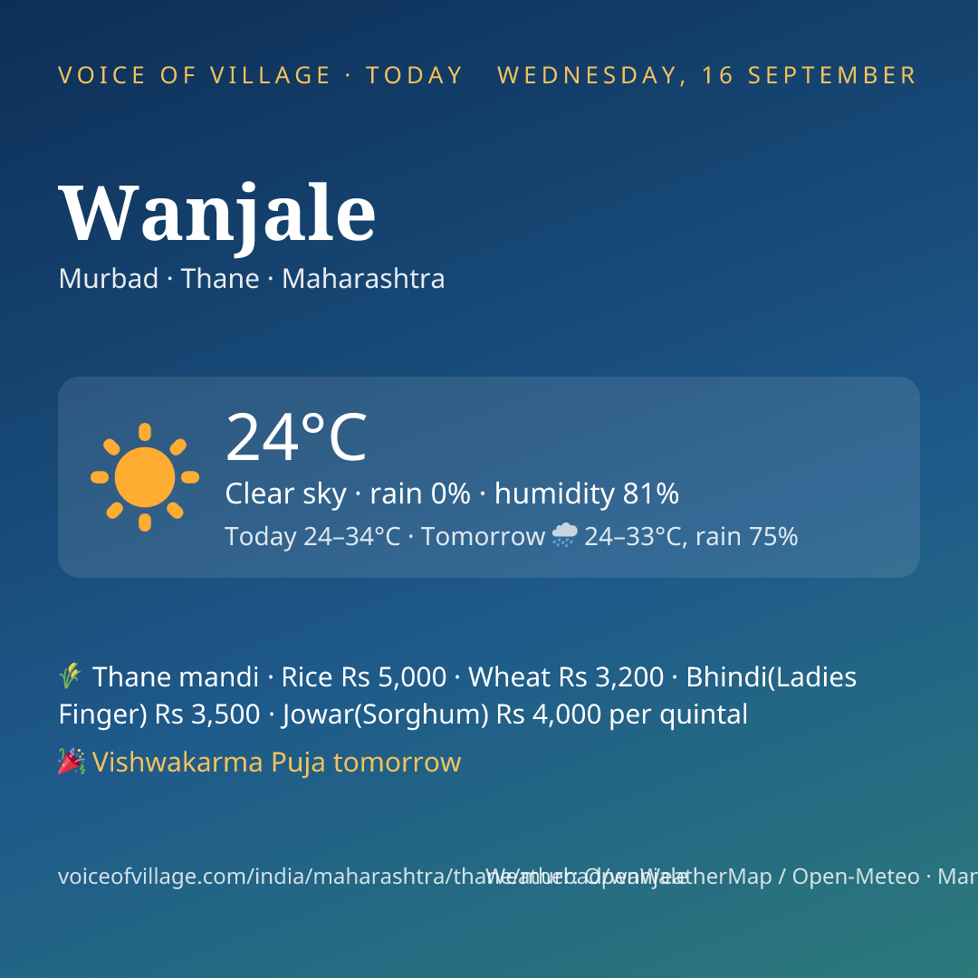 Wanjale today
