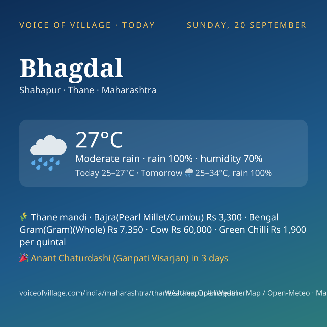 Bhagdal today