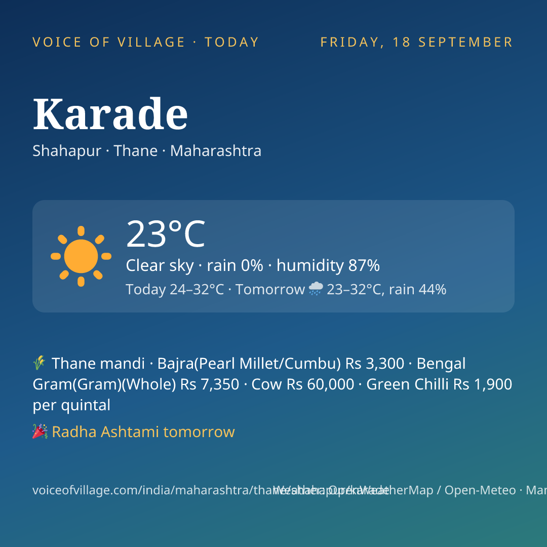 Karade today