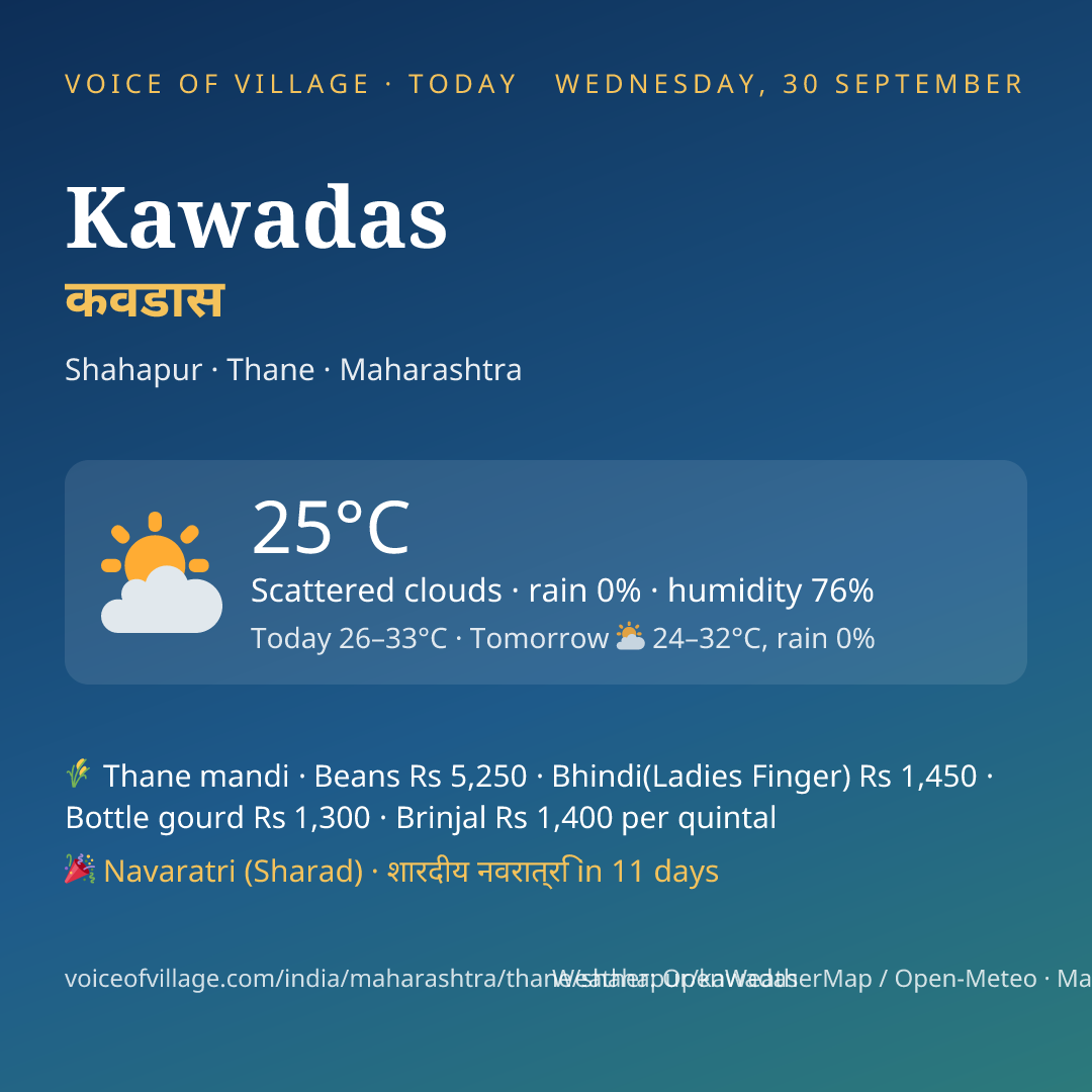 Kawadas today