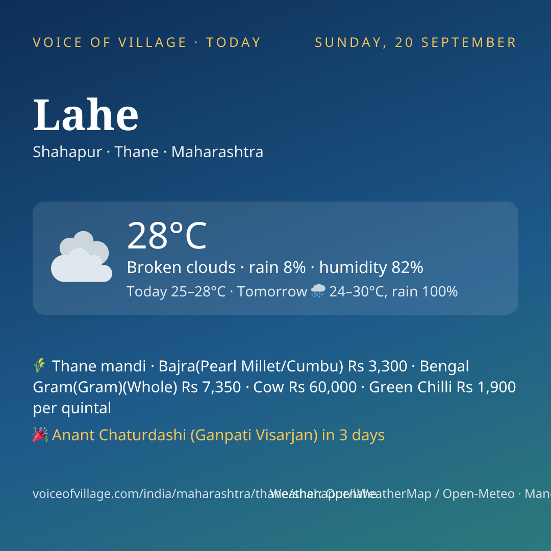 Lahe today