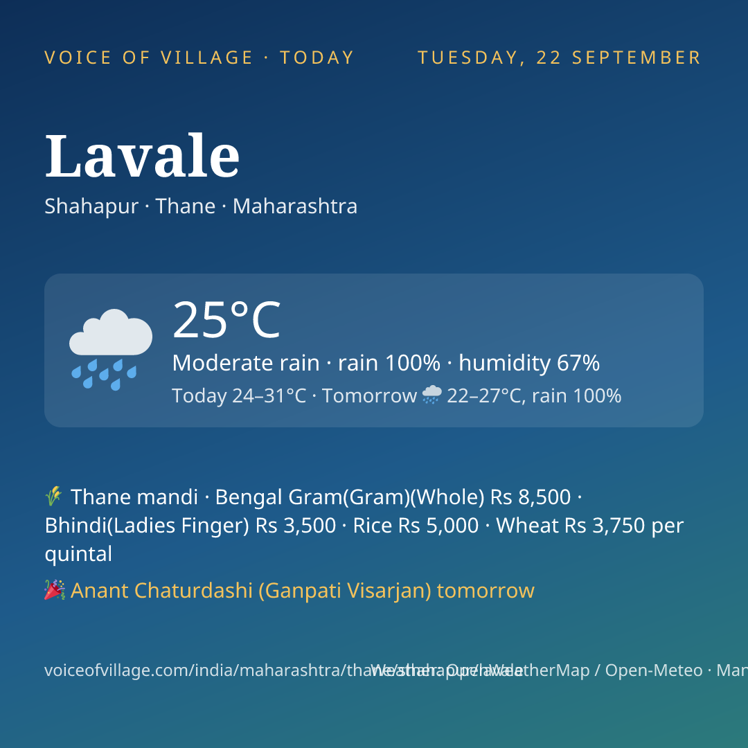 Lavale today