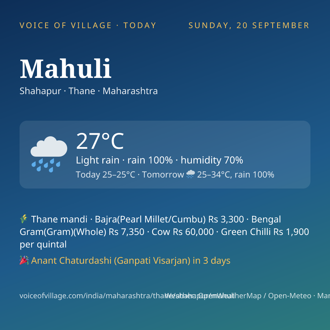 Mahuli today
