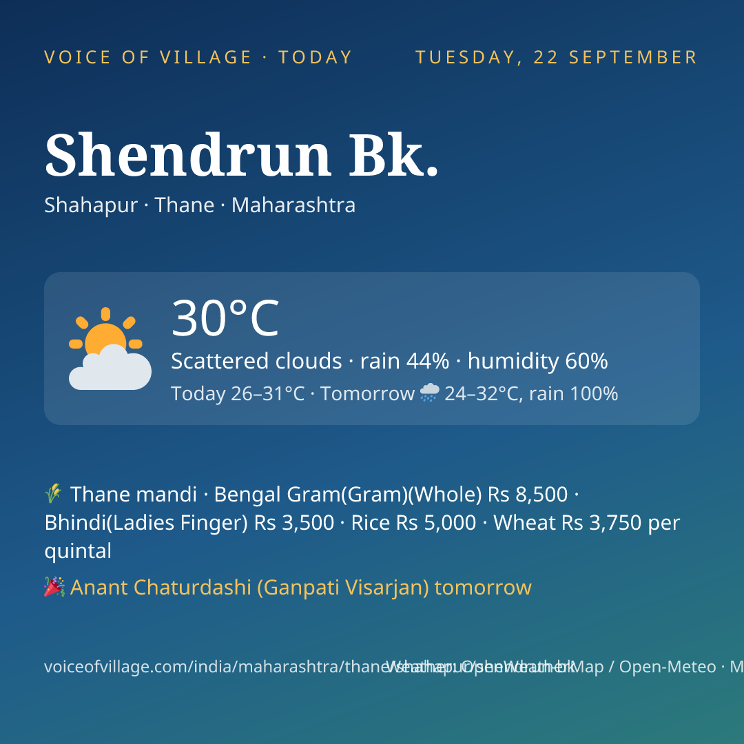 Shendrun Bk. today