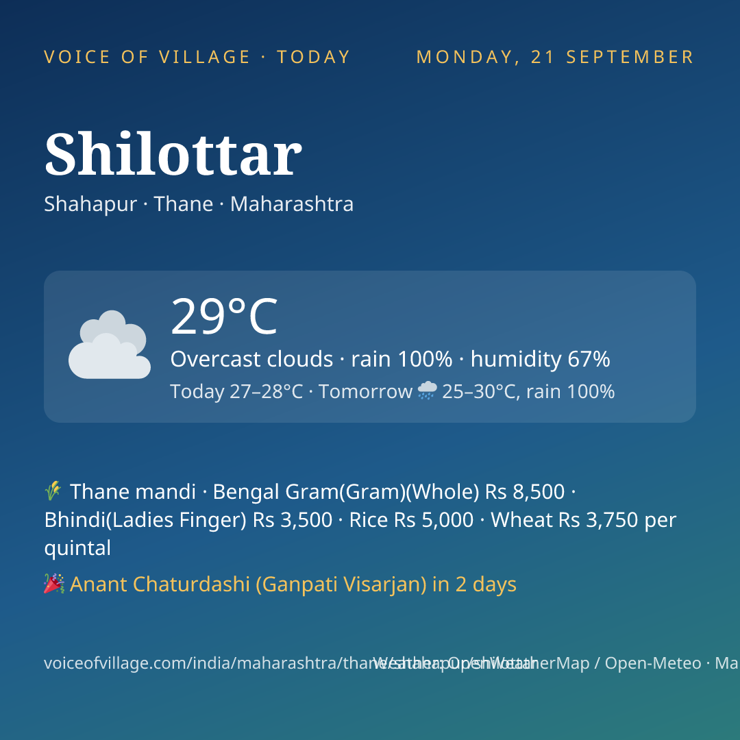 Shilottar today