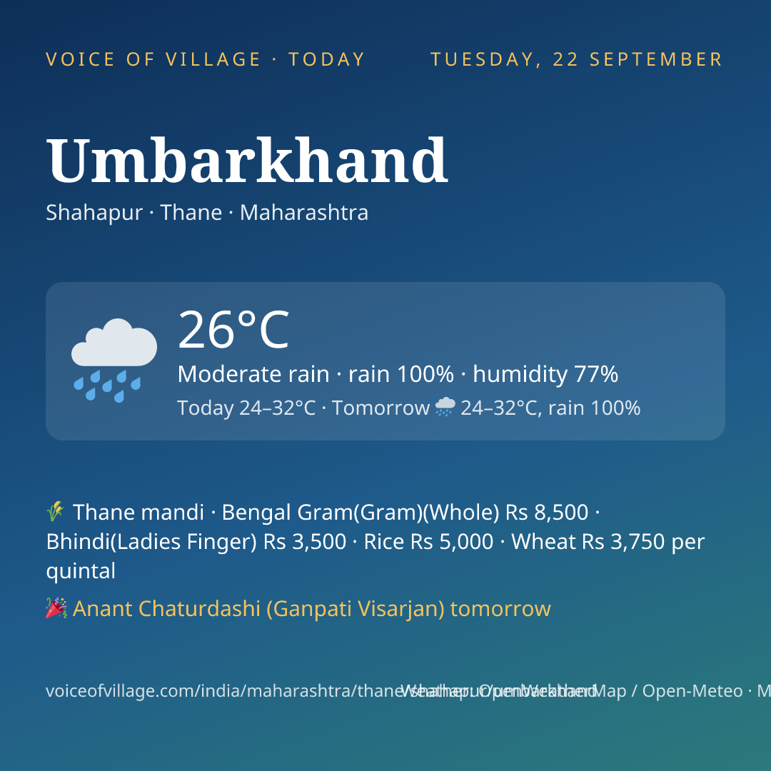 Umbarkhand today