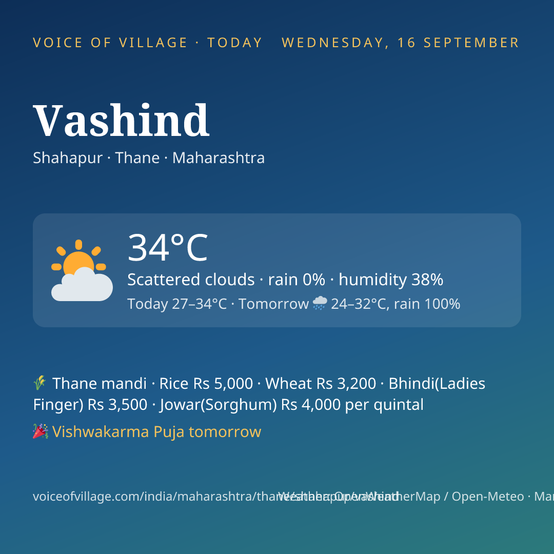 Vashind today