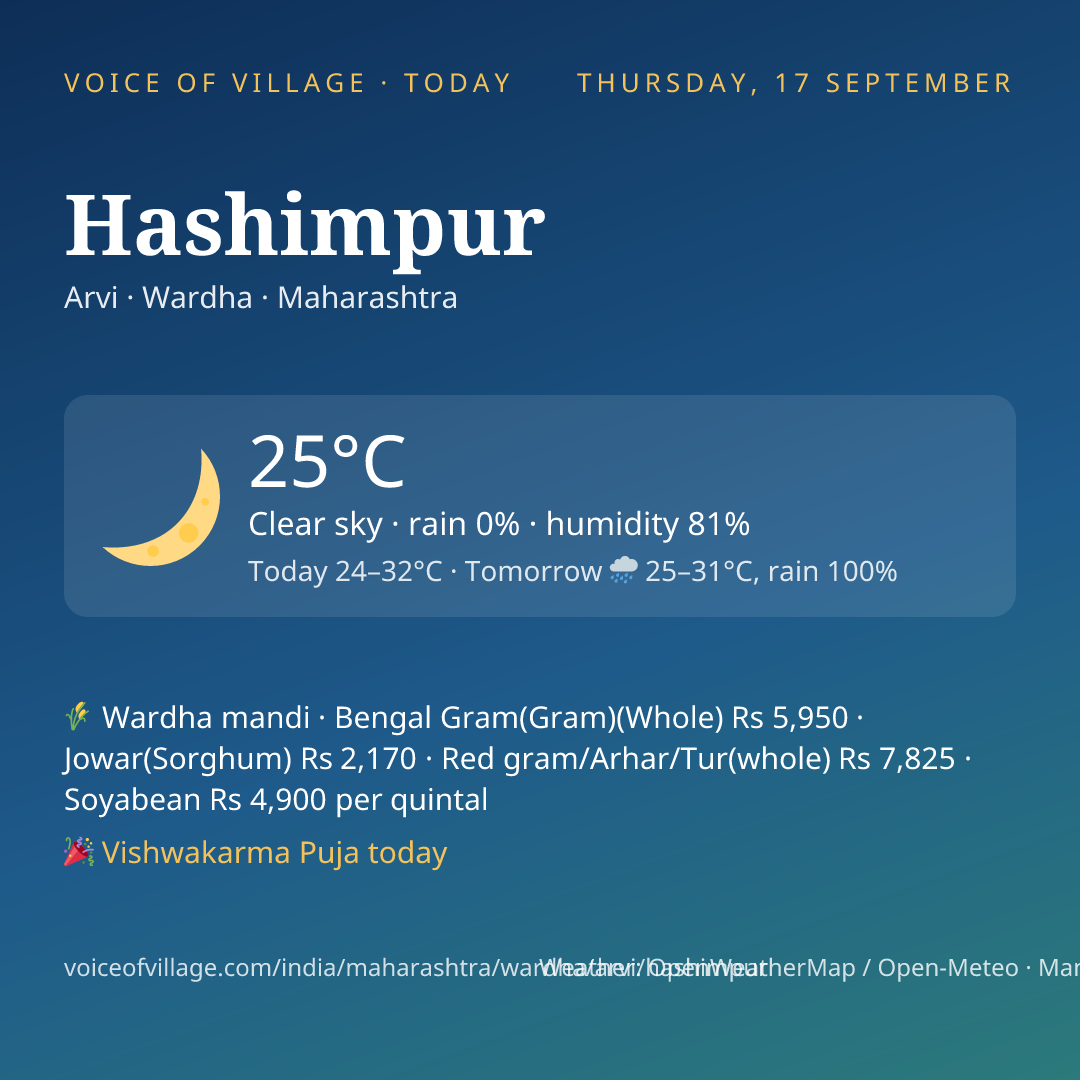 Hashimpur today