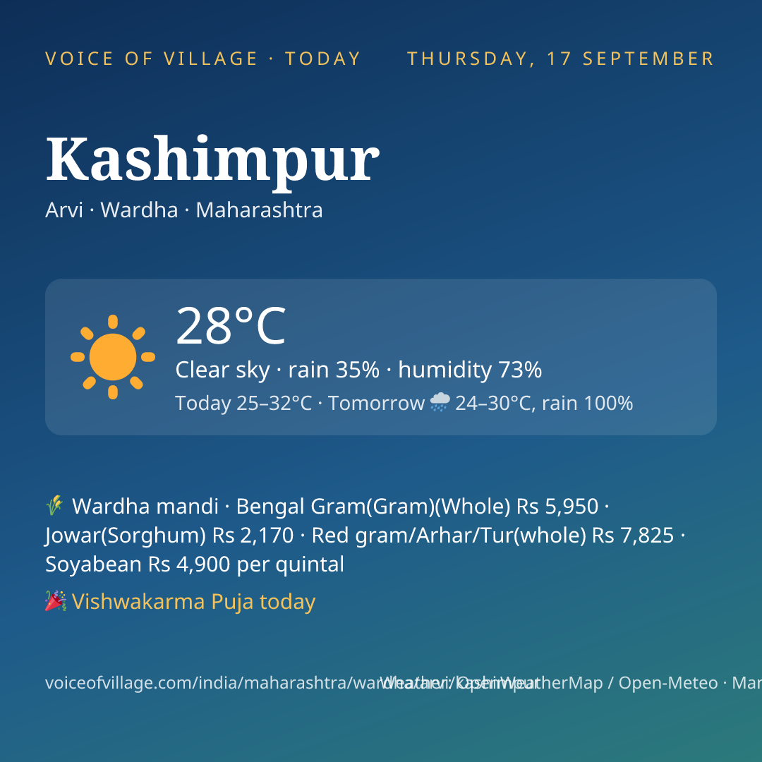 Kashimpur today