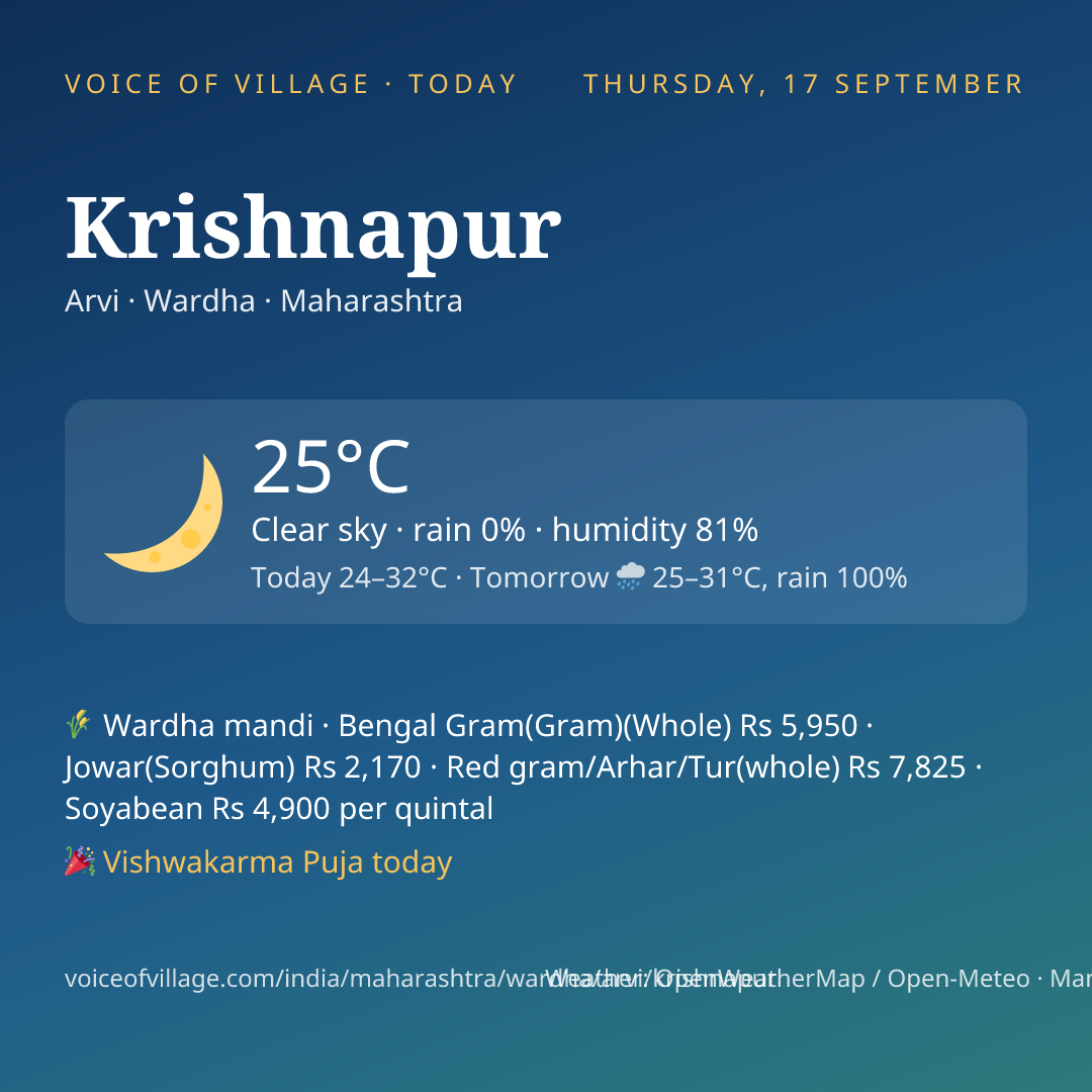 Krishnapur today
