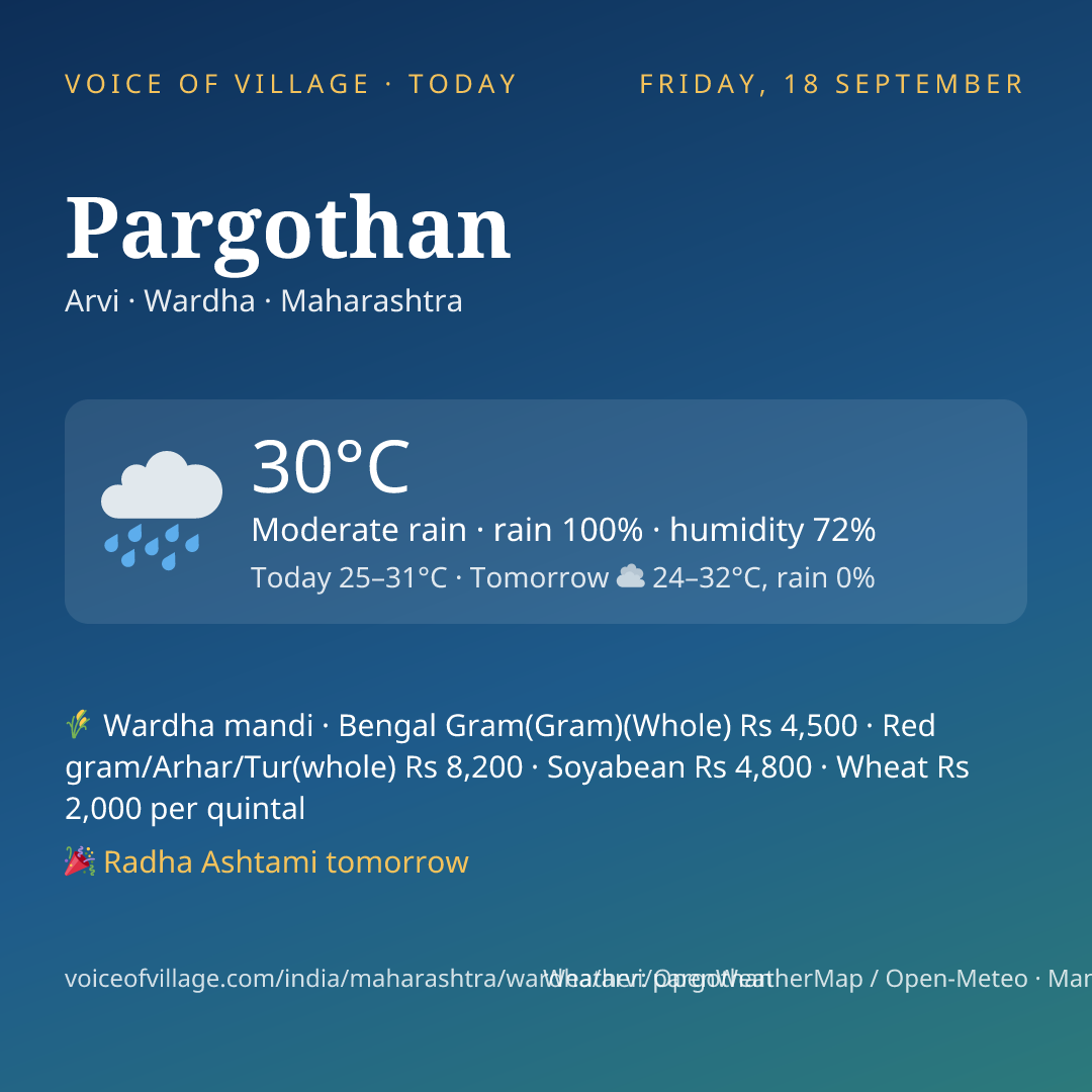 Pargothan today