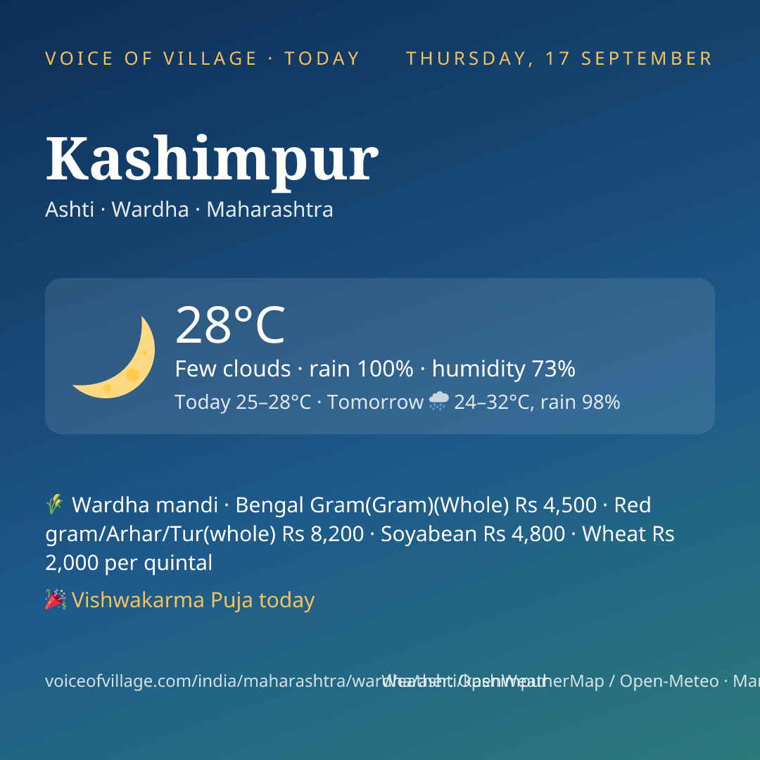 Kashimpur today