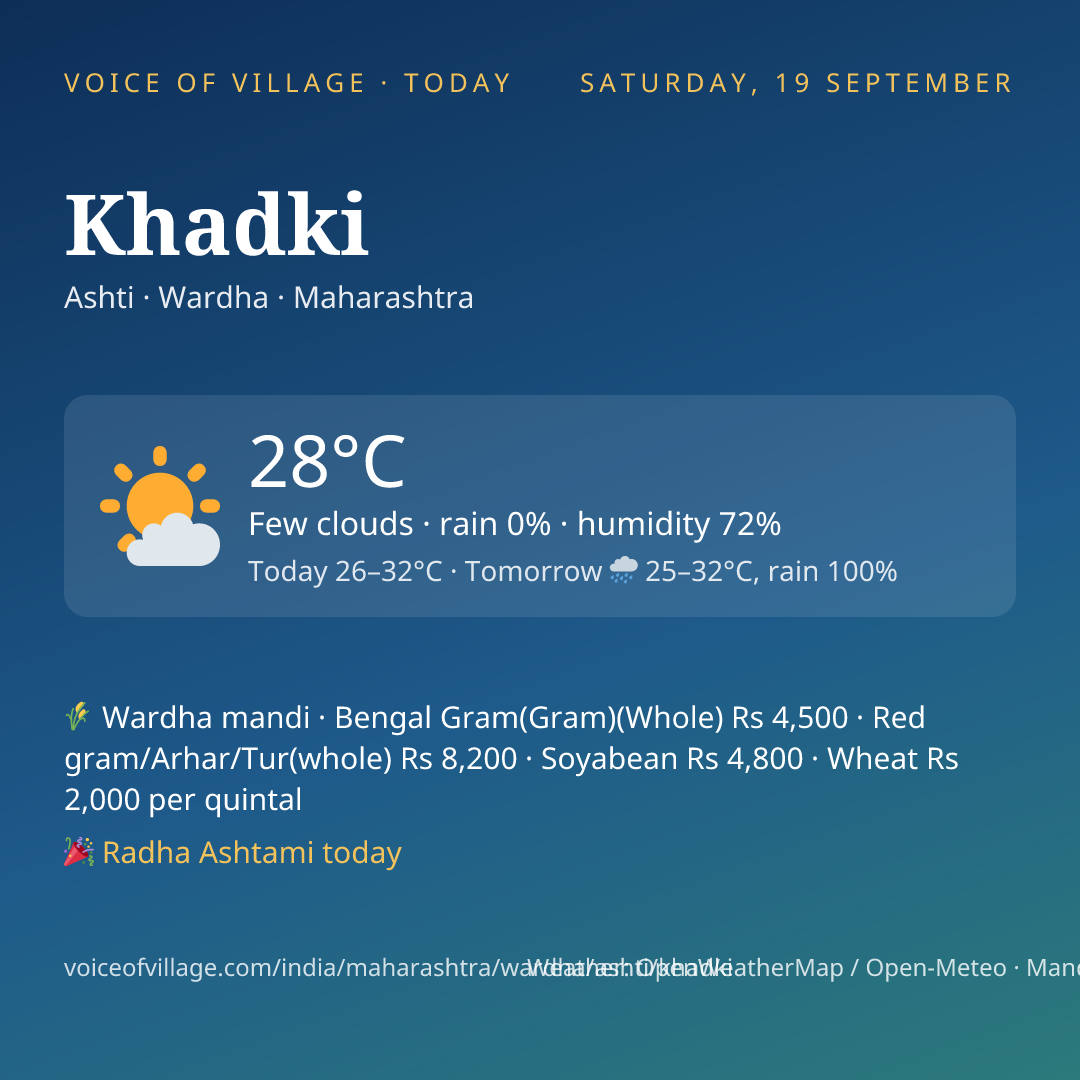 Khadki today