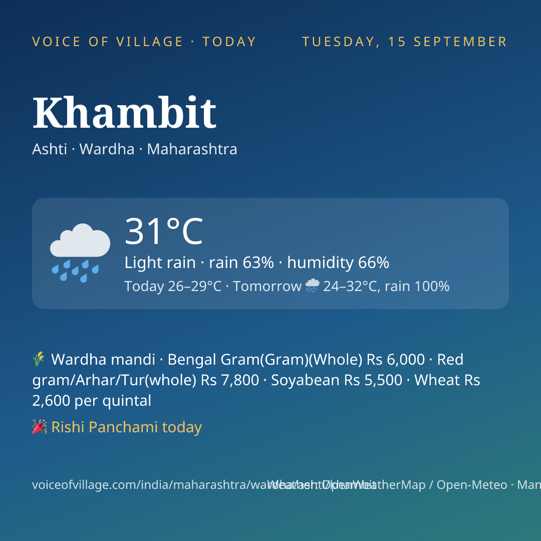 Khambit today
