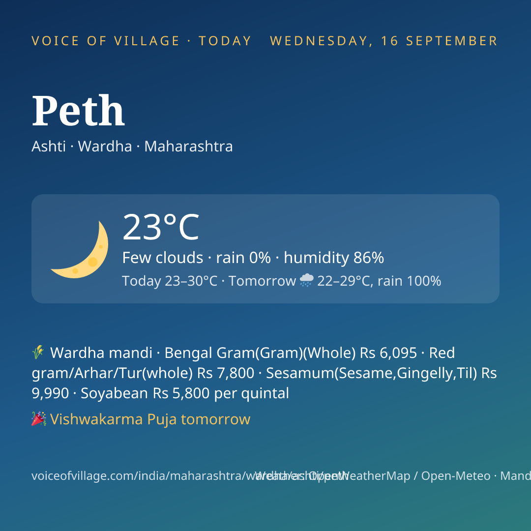 Peth today