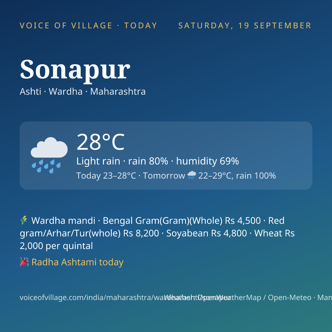 Sonapur today