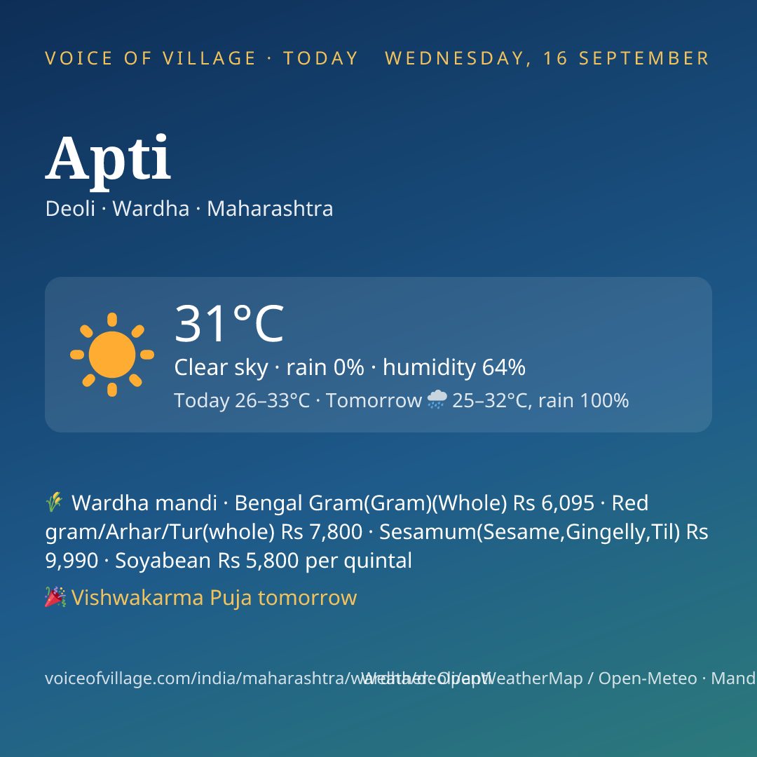 Apti today