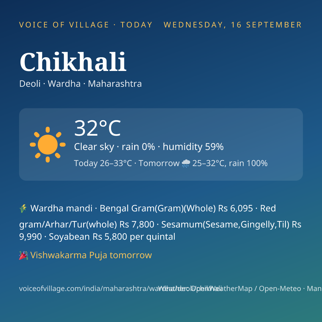 Chikhali today