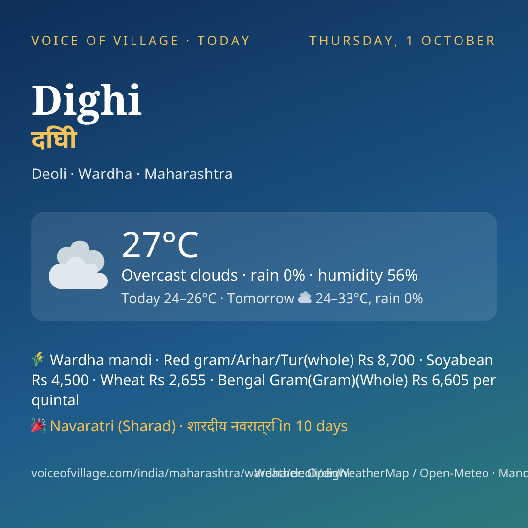 Dighi today