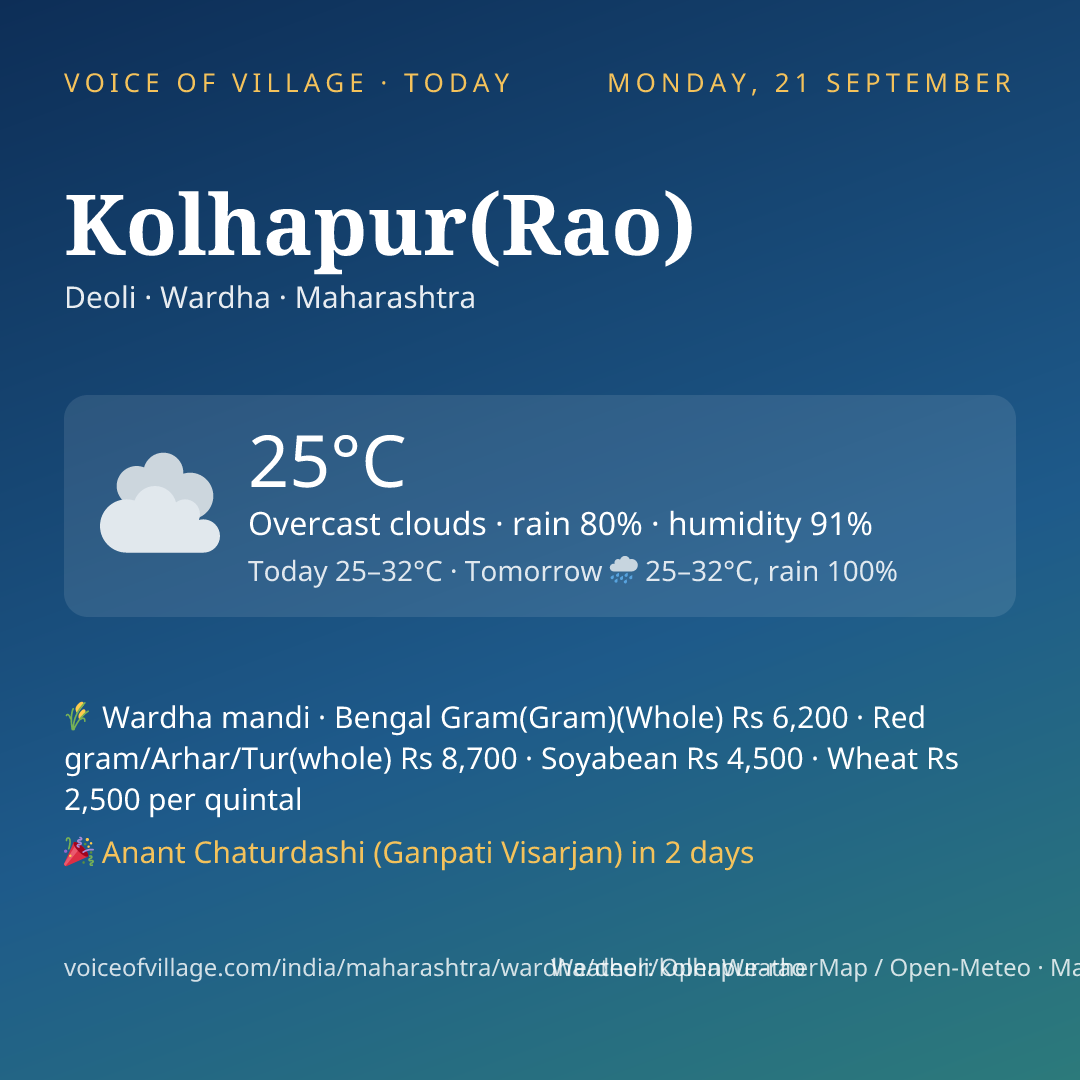 Kolhapur(Rao) today