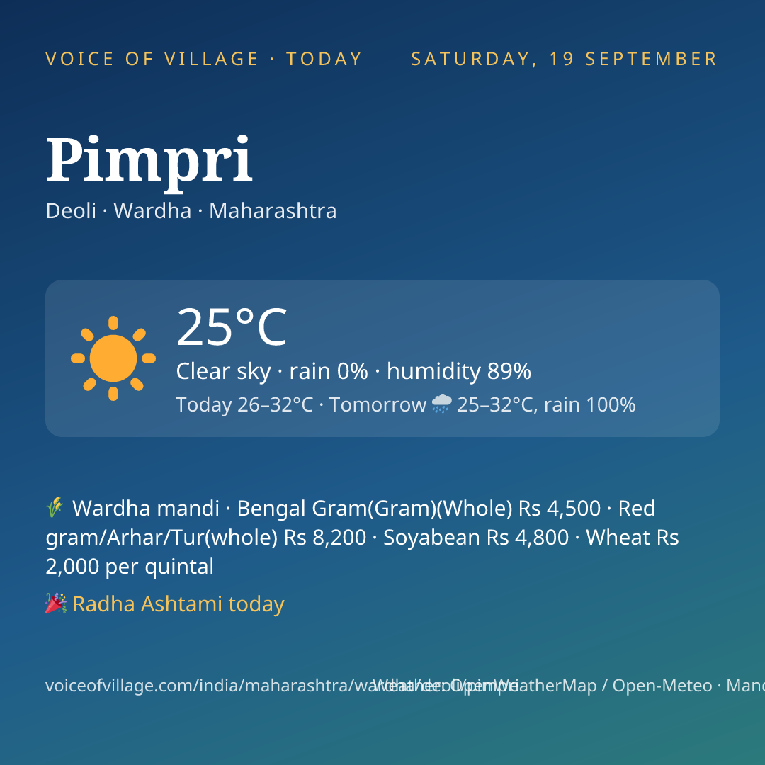 Pimpri today