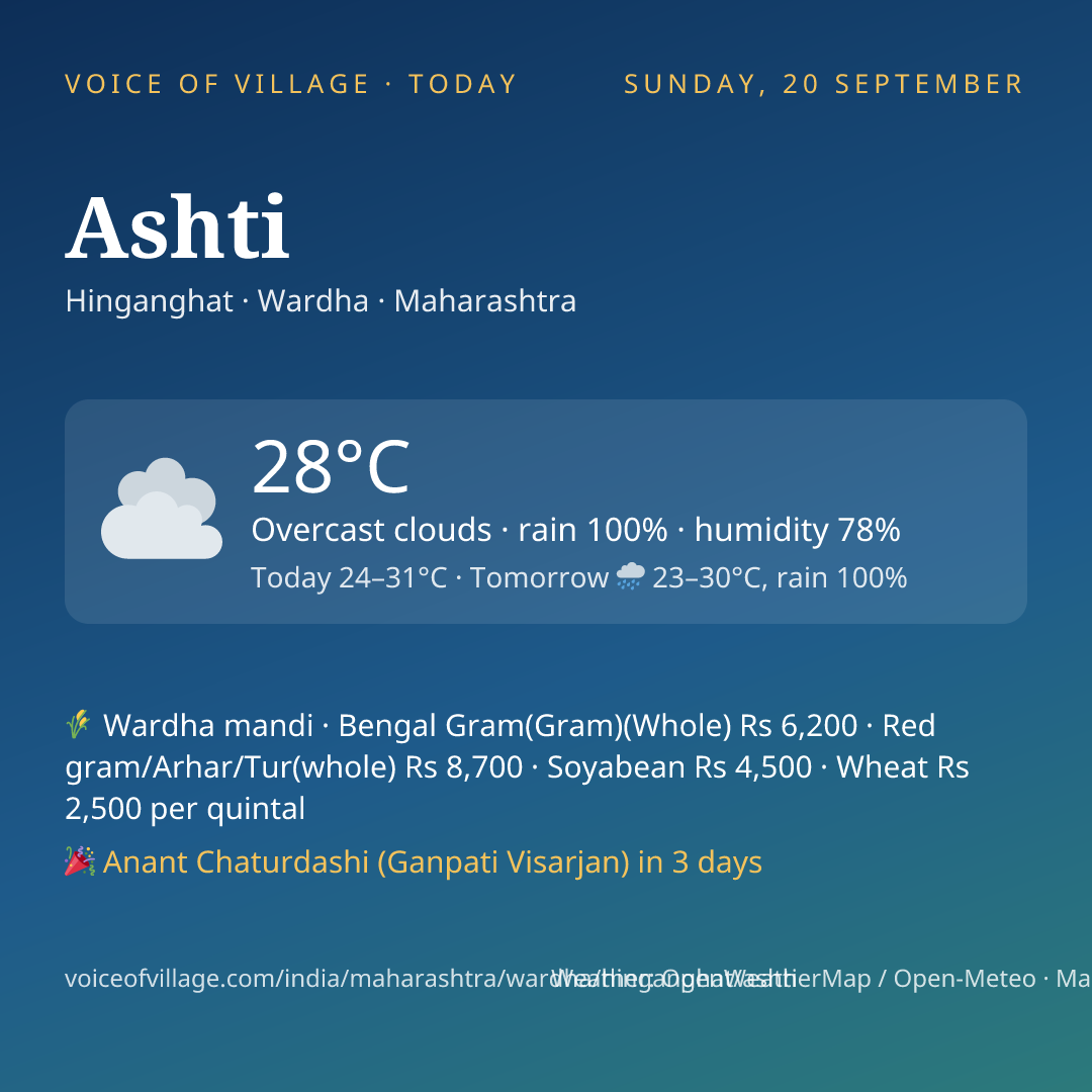 Ashti today