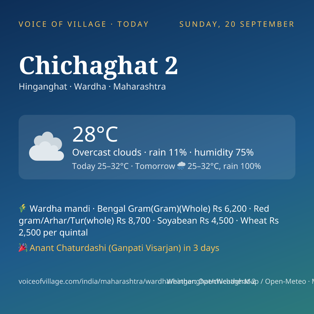 Chichaghat 2 today