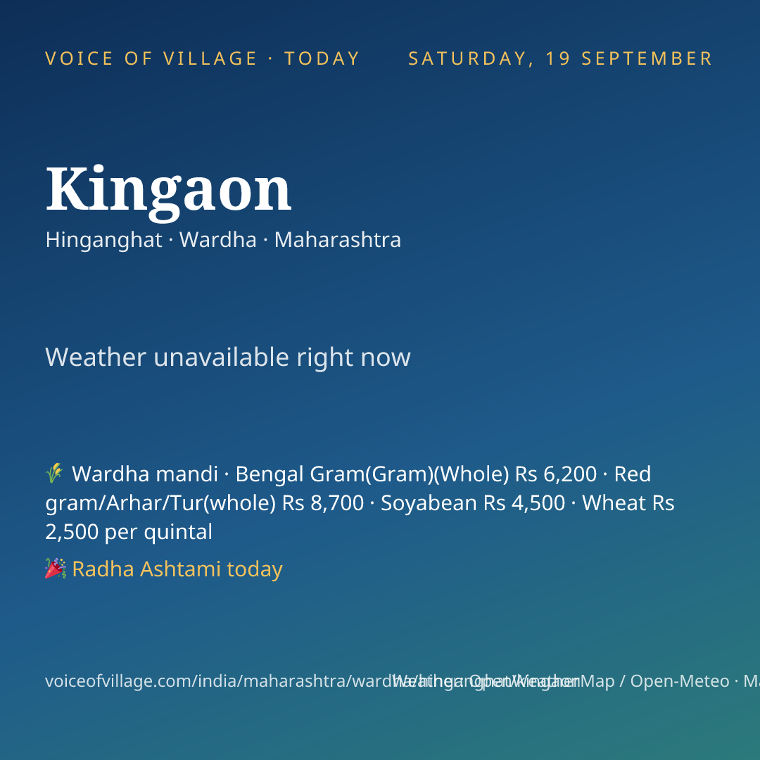 Kingaon today