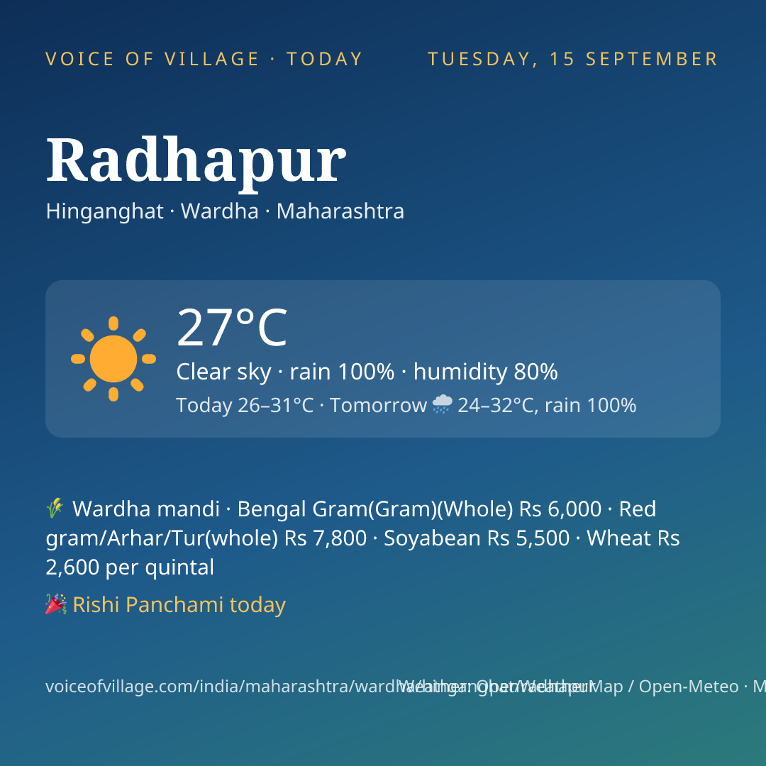 Radhapur today