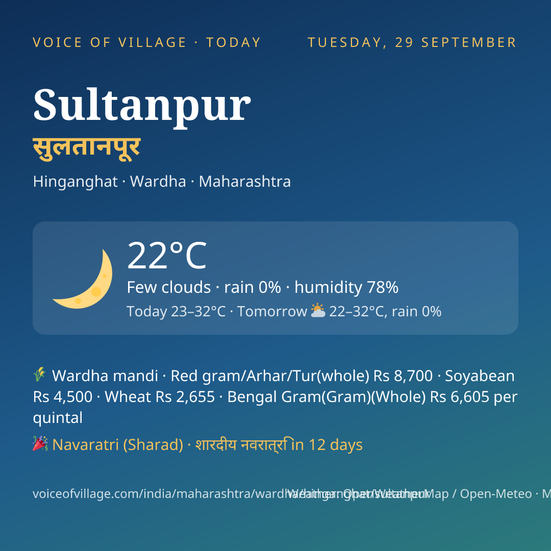 Sultanpur today