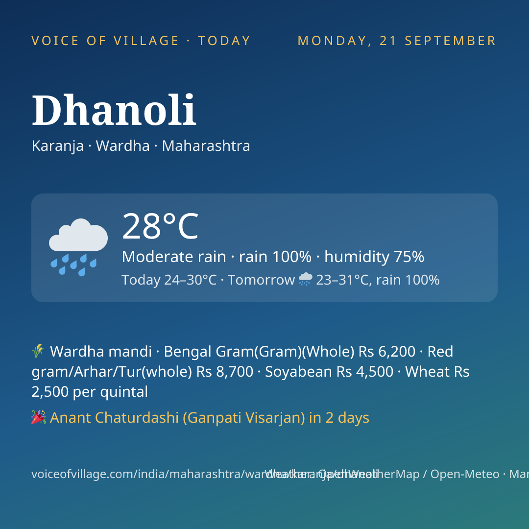 Dhanoli today