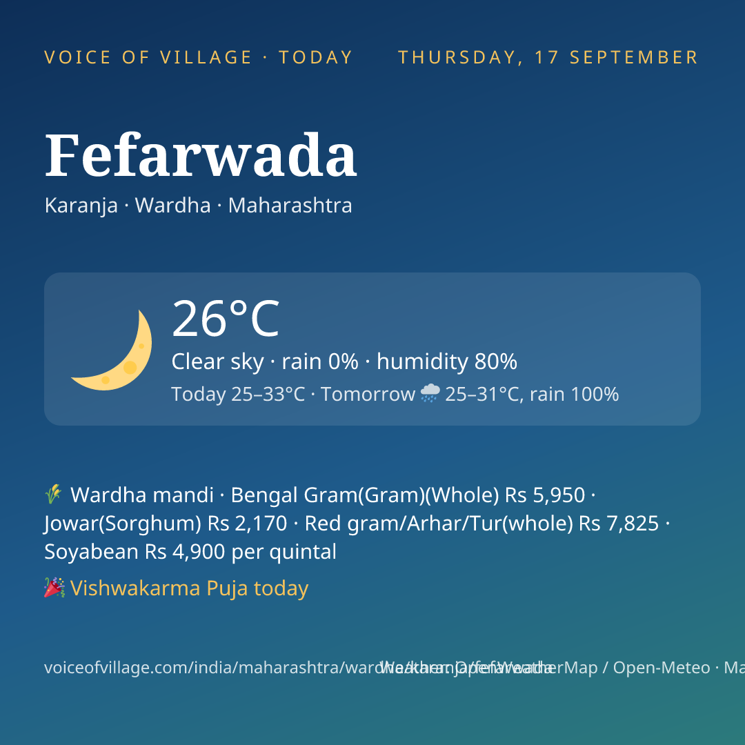 Fefarwada today