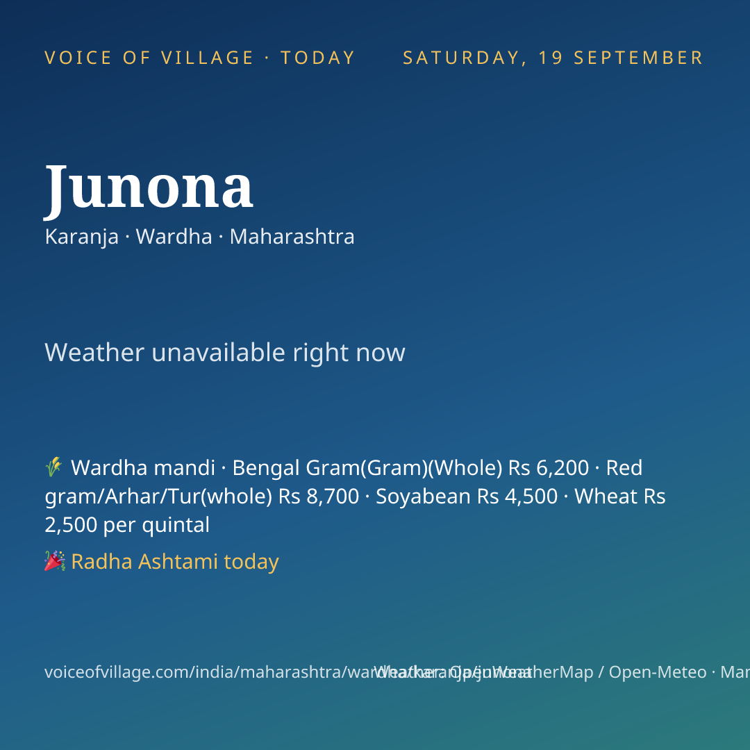 Junona today