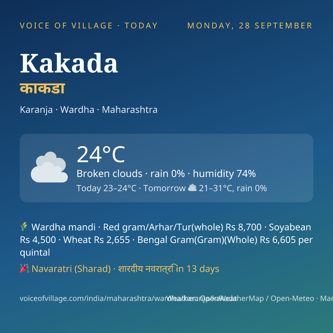 Kakada today