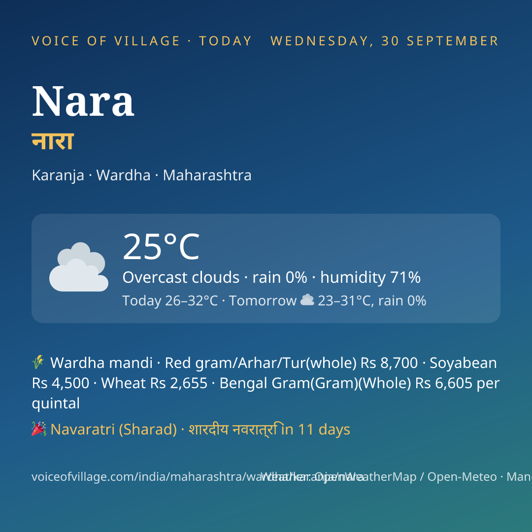 Nara today