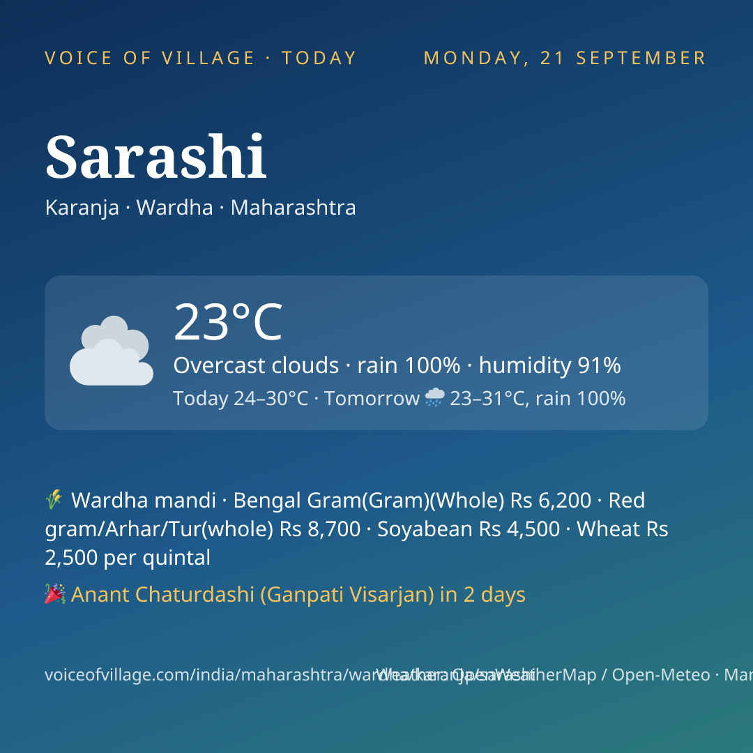 Sarashi today