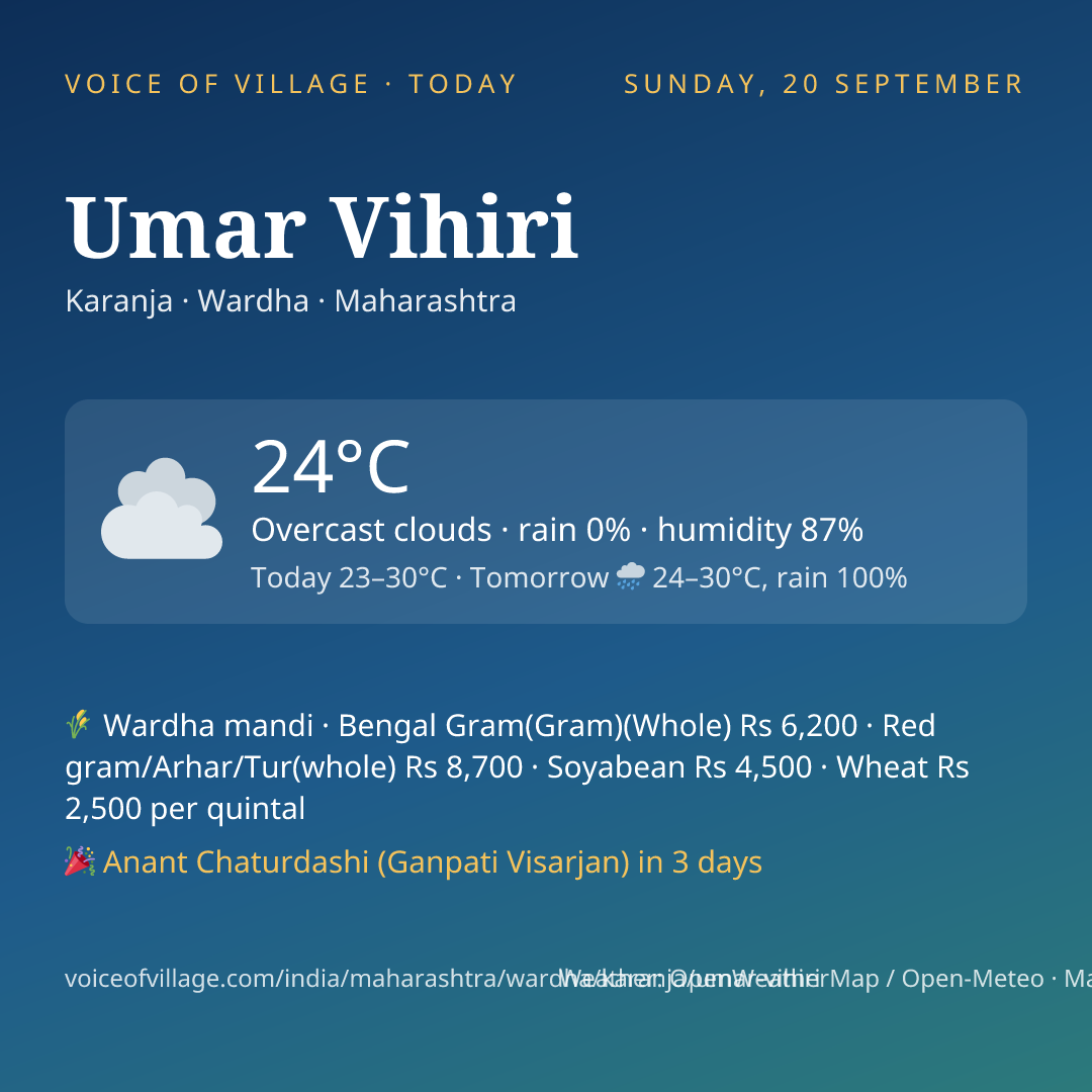 Umar Vihiri today