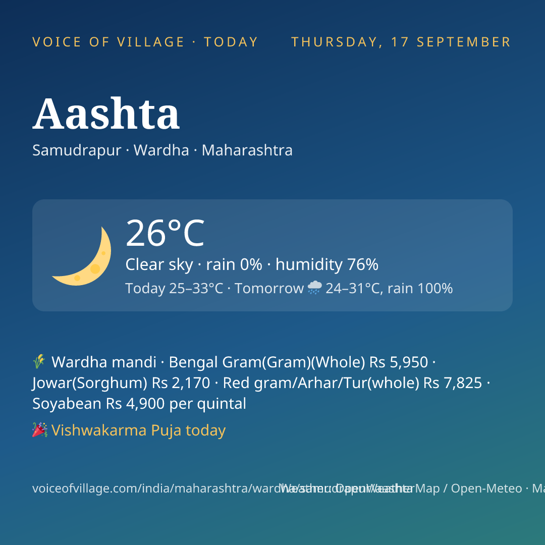 Aashta today