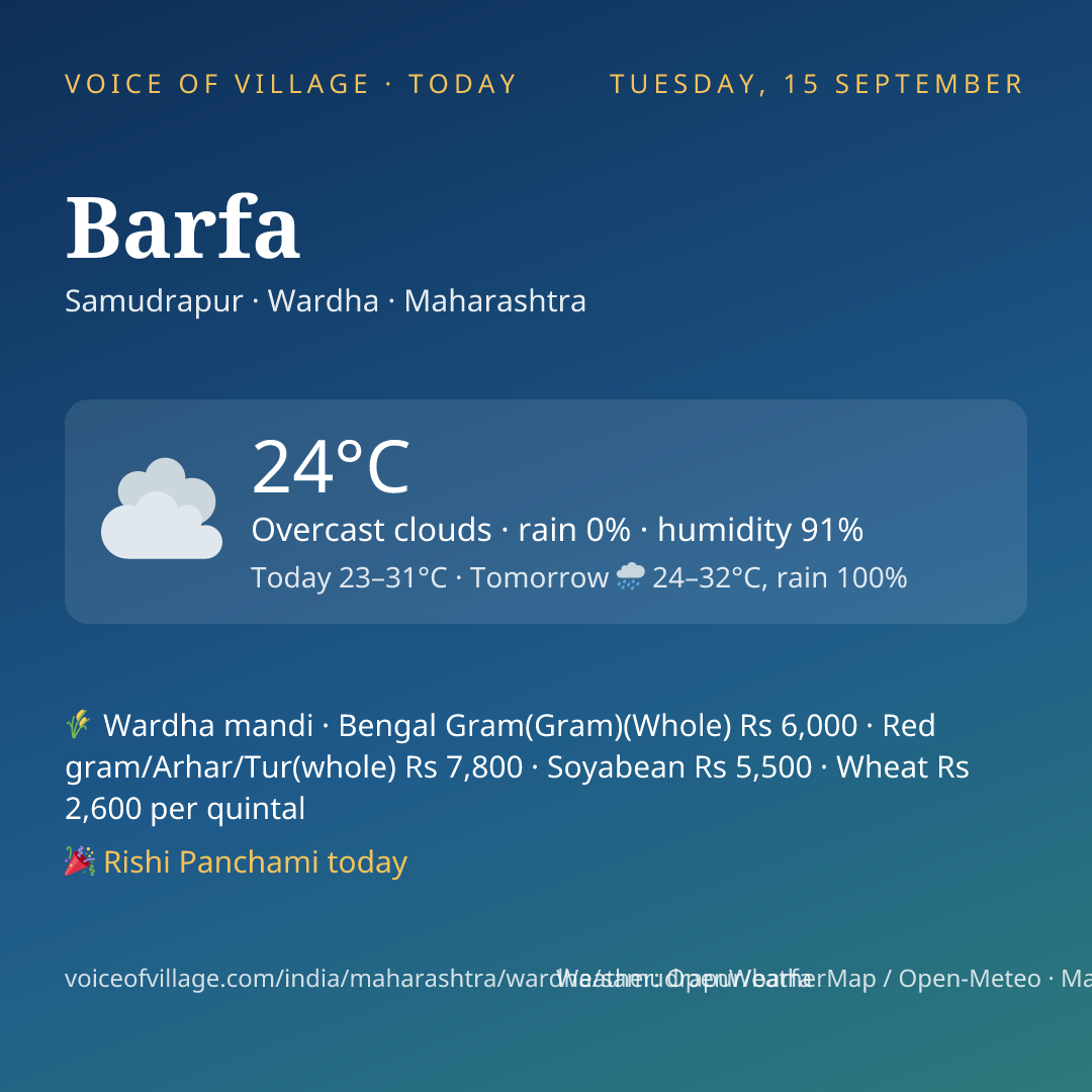 Barfa today