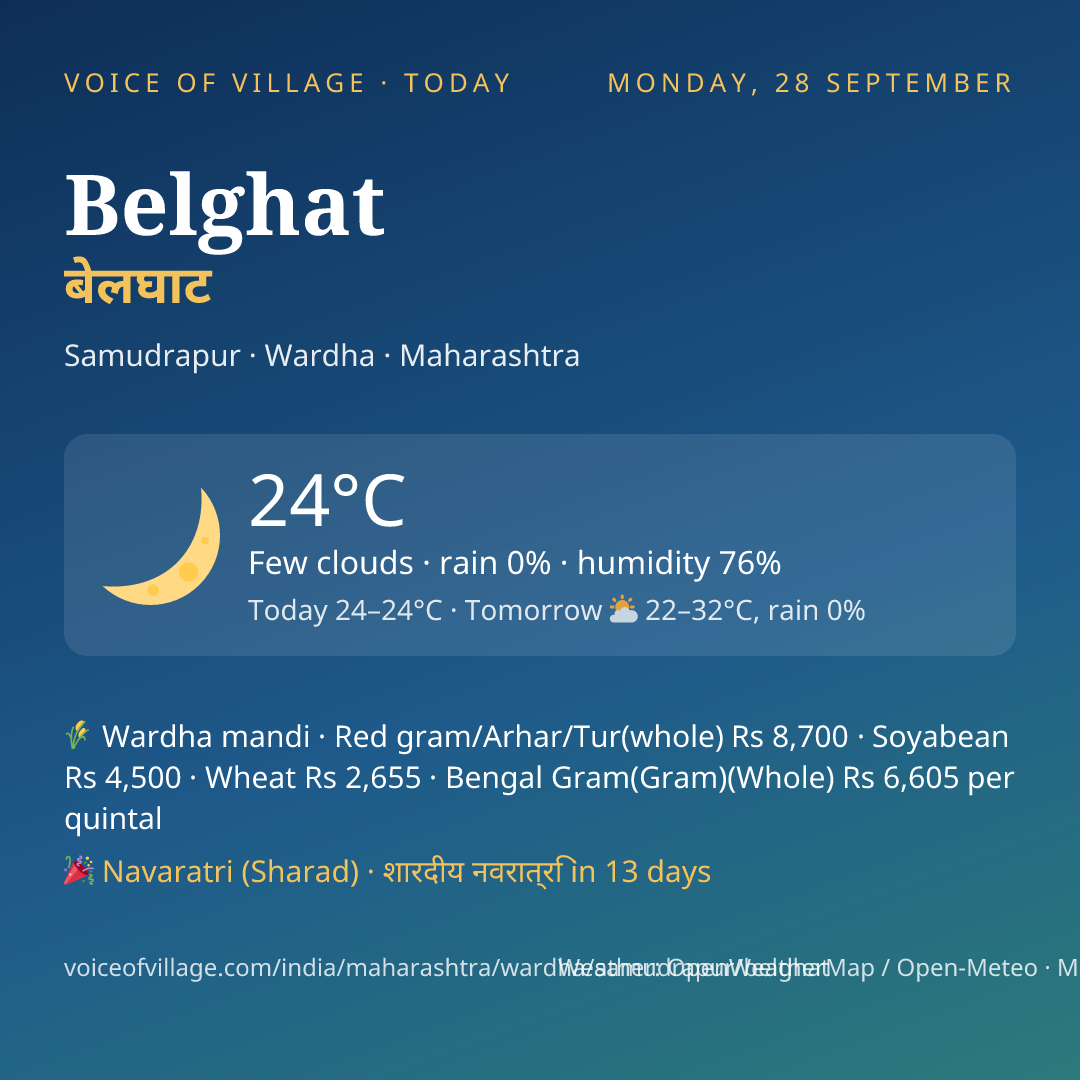 Belghat today
