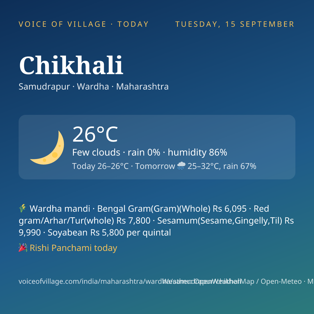 Chikhali today