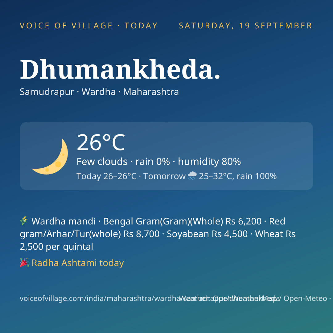 Dhumankheda. today