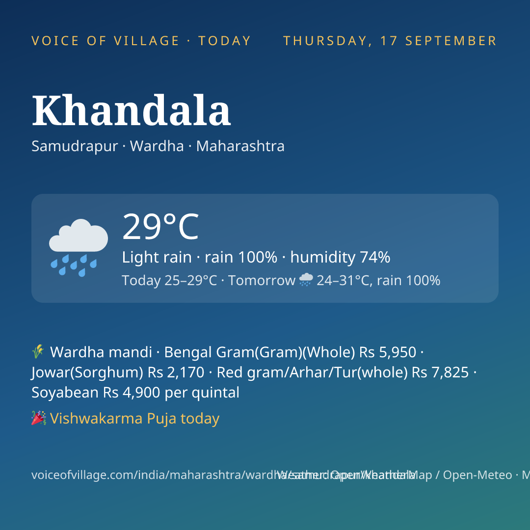 Khandala today